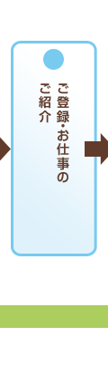 ご登録・お仕事のご紹介